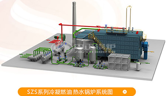 lng 氫 鍋爐